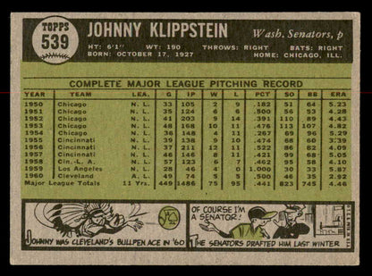 1961 Topps Baseball #539 Johnny Klippstein Senators EX 567004