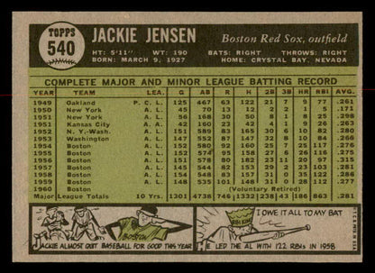 1961 Topps Baseball #540 Jackie Jensen Red Sox EX-MT 567005