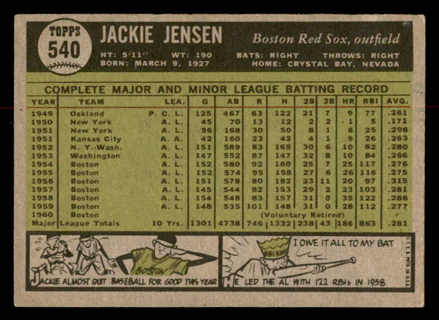 1961 Topps Baseball #540 Jackie Jensen Red Sox EX-MT 567006