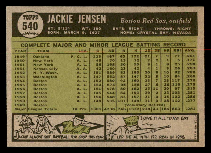 1961 Topps Baseball #540 Jackie Jensen Red Sox EX-MT 567007