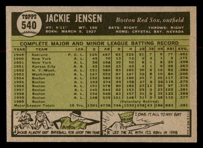 1961 Topps Baseball #540 Jackie Jensen Red Sox EX-MT 567007