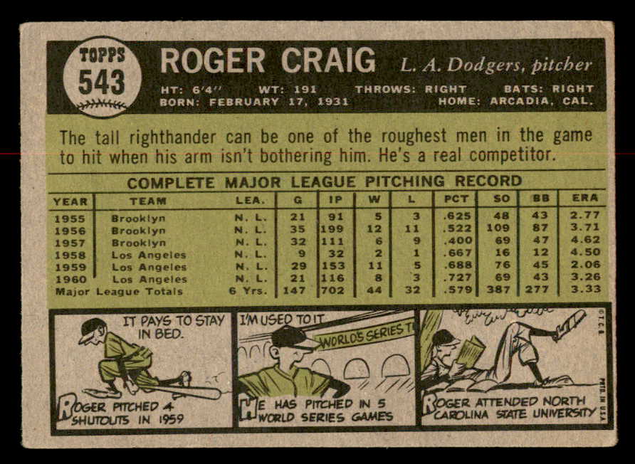 1961 Topps Baseball #543 Roger Craig Dodgers VG-EX 567015