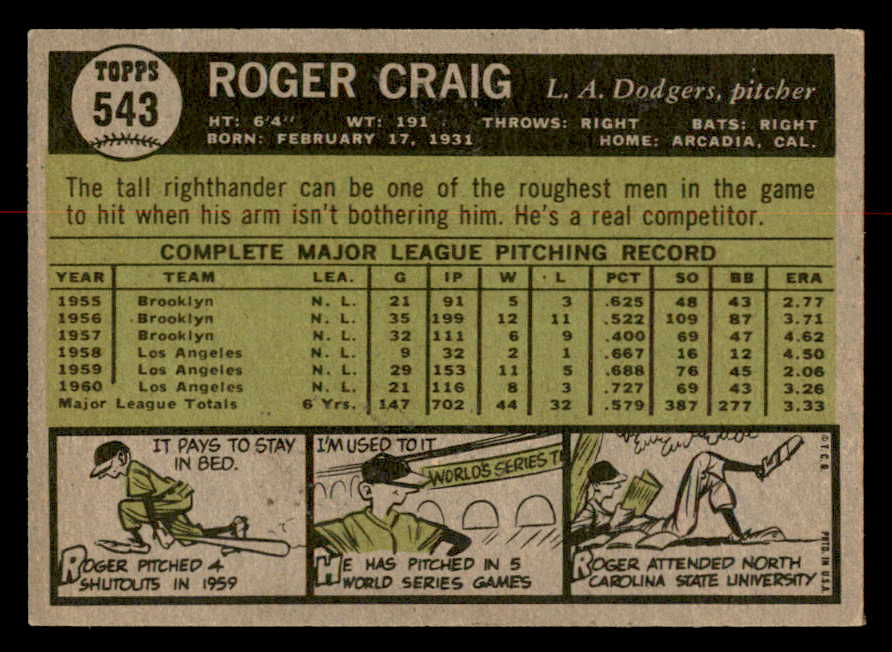 1961 Topps Baseball #543 Roger Craig Dodgers EX+/EX-MT 567016