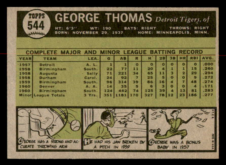 1961 Topps Baseball #544 George Thomas Tigers NR-MT 567017