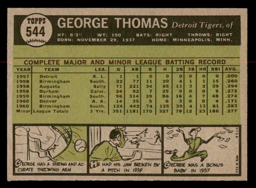 1961 Topps Baseball #544 George Thomas Tigers NR-MT 567018