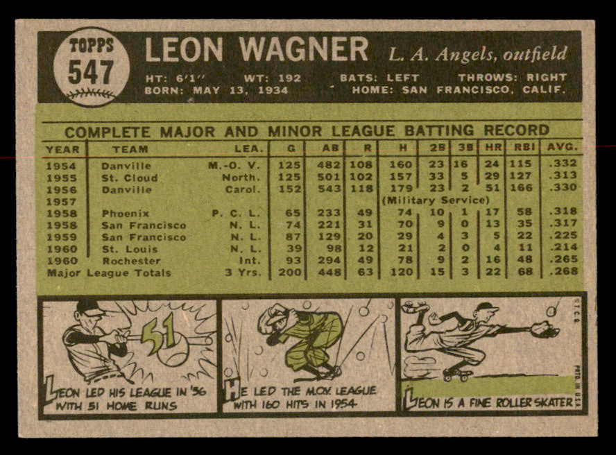 1961 Topps Baseball #547 Leon Wagner Angels EX-MT 567022