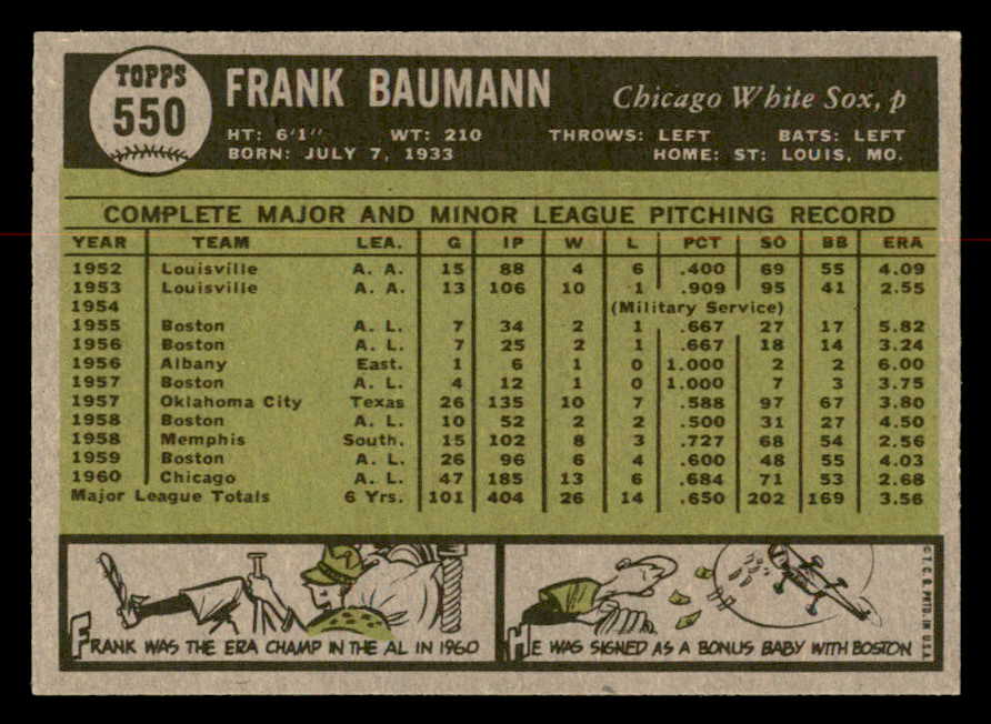 1961 Topps Baseball #550 Frank Baumann White Sox NR-MT 567031