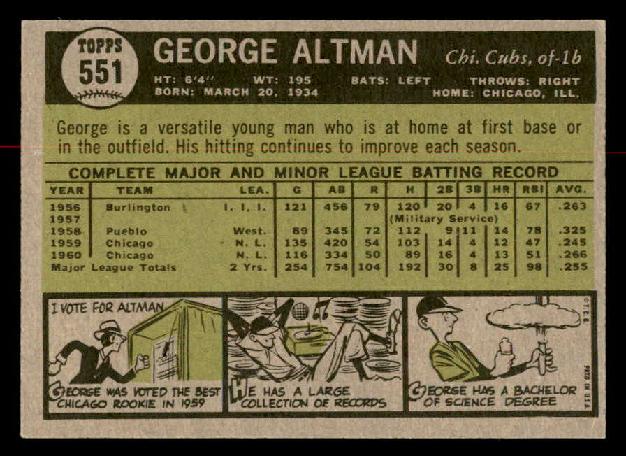 1961 Topps Baseball #551 George Altman Cubs NR-MT 567034