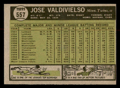 1961 Topps Baseball #557 Jose Valdivielso Twins EX-MT 567050