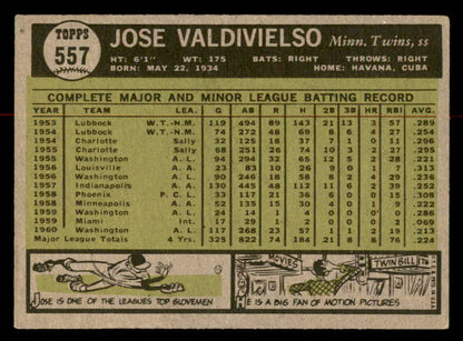 1961 Topps Baseball #557 Jose Valdivielso Twins VG-EX 567052