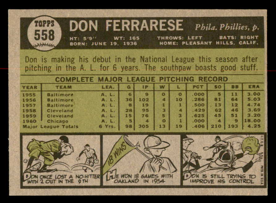 1961 Topps Baseball #558 Don Ferrarese Phillies EX-MT 567053