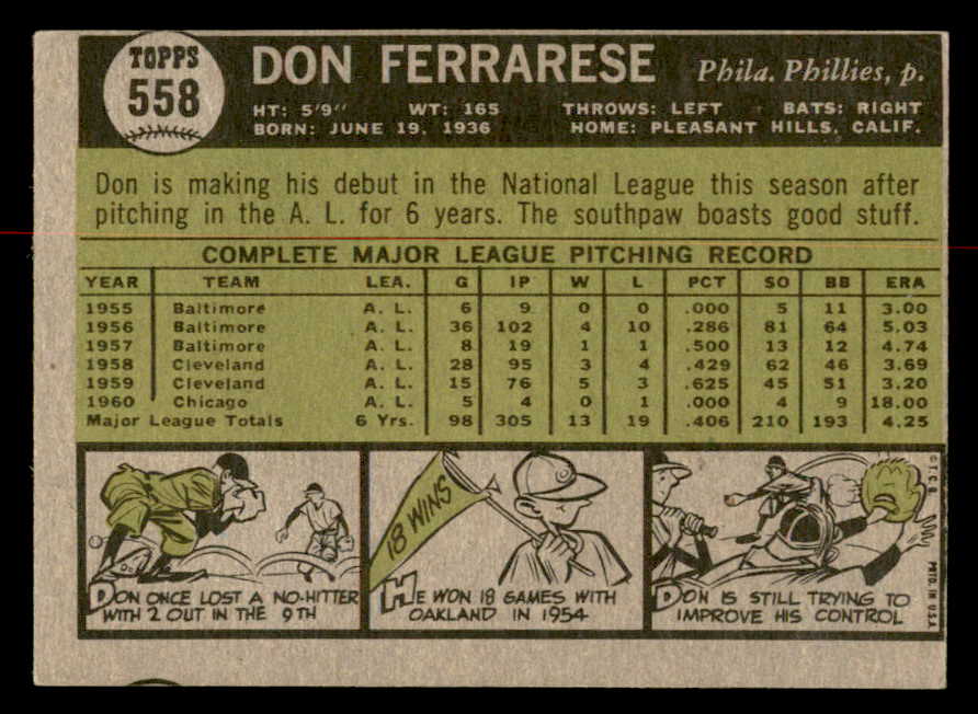 1961 Topps Baseball #558 Don Ferrarese Phillies VG-EX 567055
