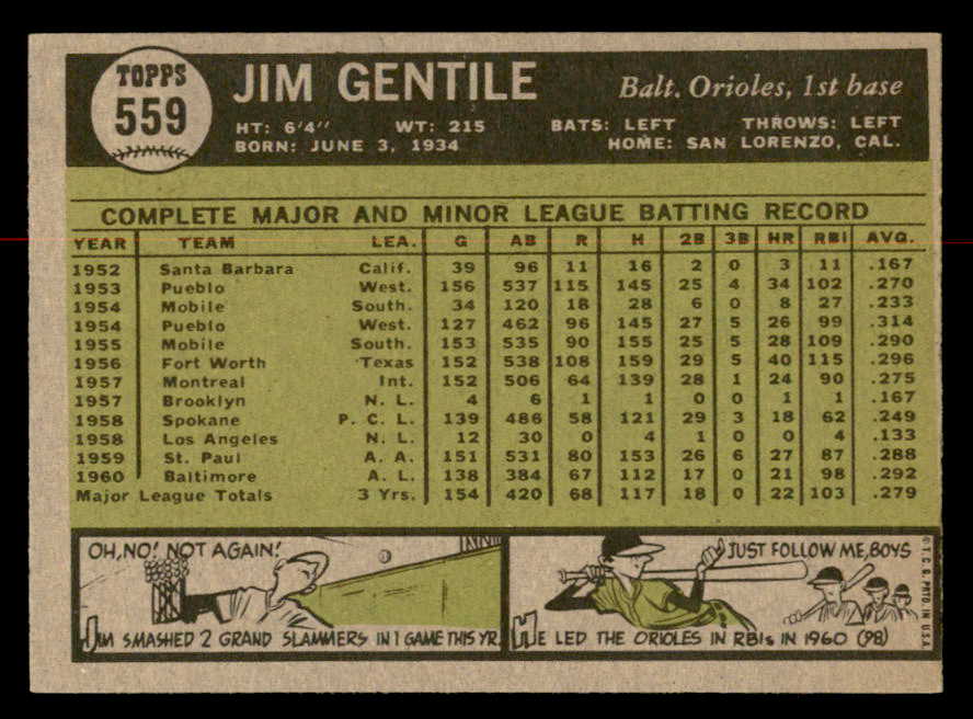 1961 Topps Baseball #559 Jim Gentile Orioles EX-MT 567056