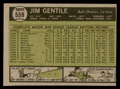 1961 Topps Baseball #559 Jim Gentile Orioles VG-EX 567057