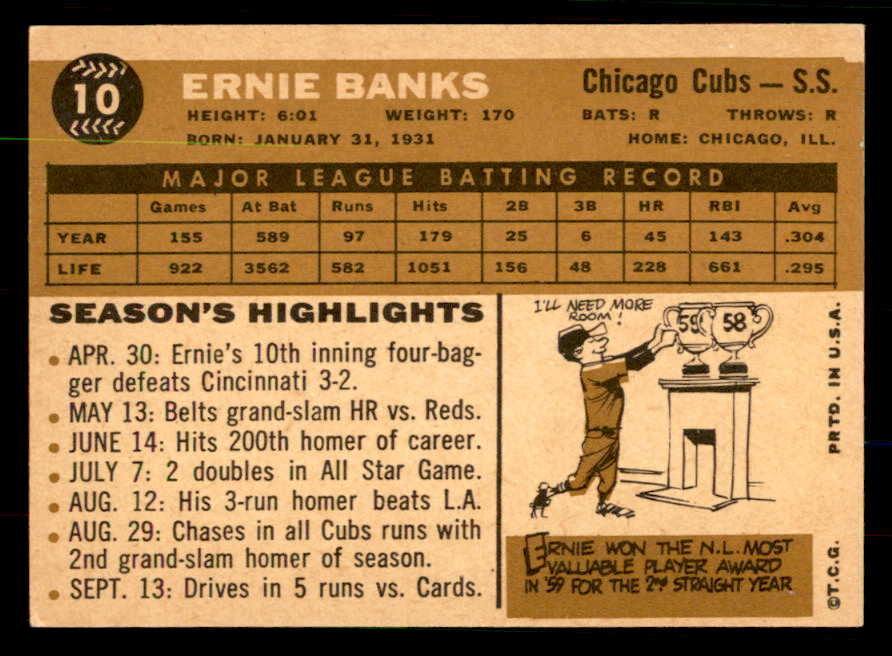 1960 Topps Baseball #010 Ernie Banks Cubs EX-MT 567276
