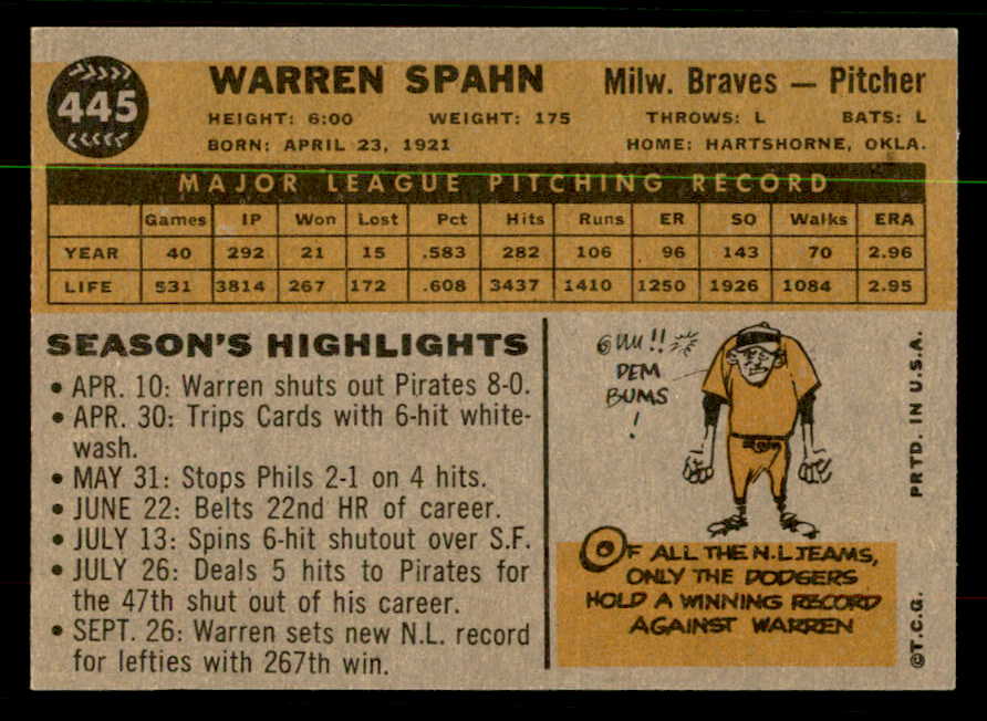 1960 Topps Baseball #445 Warren Spahn Braves EX-MT 567279