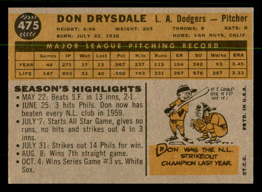 1960 Topps Baseball #475 Don Drysdale Dodgers EX-MT 567280