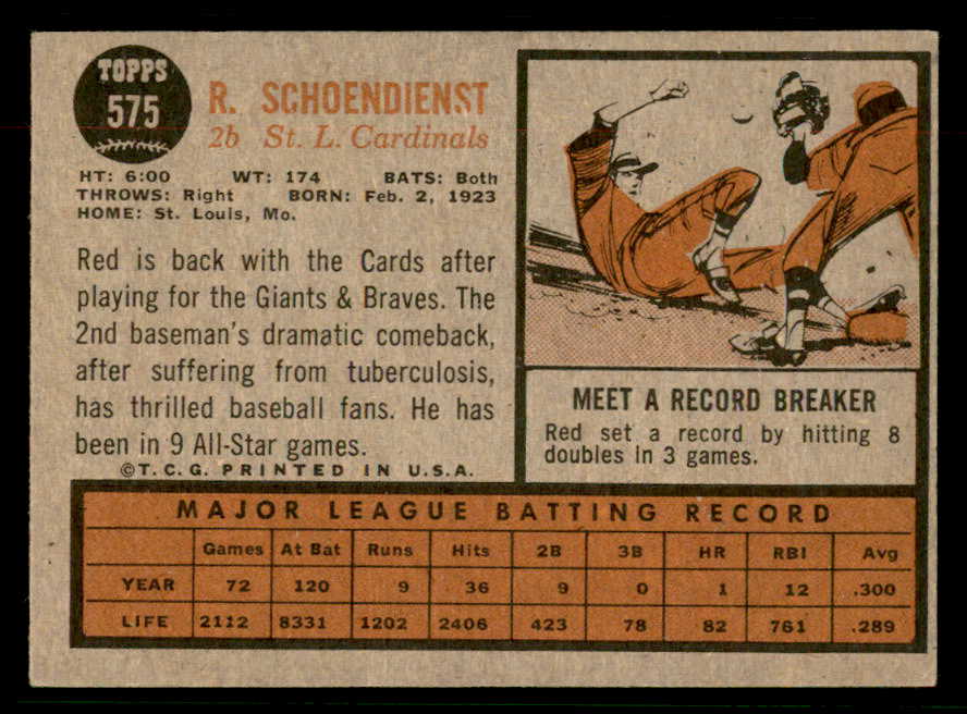 1962 Topps Baseball #575 Red Schoendienst Cardinals EX 567284