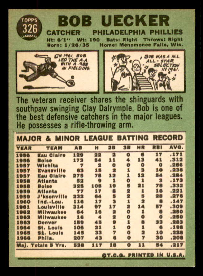1967 Topps Baseball #326 Bob Uecker Phillies EX-MT 567285