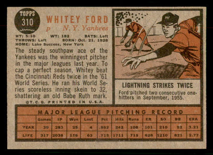 1962 Topps Baseball #310 Whitey Ford Yankees NR-MT 567286