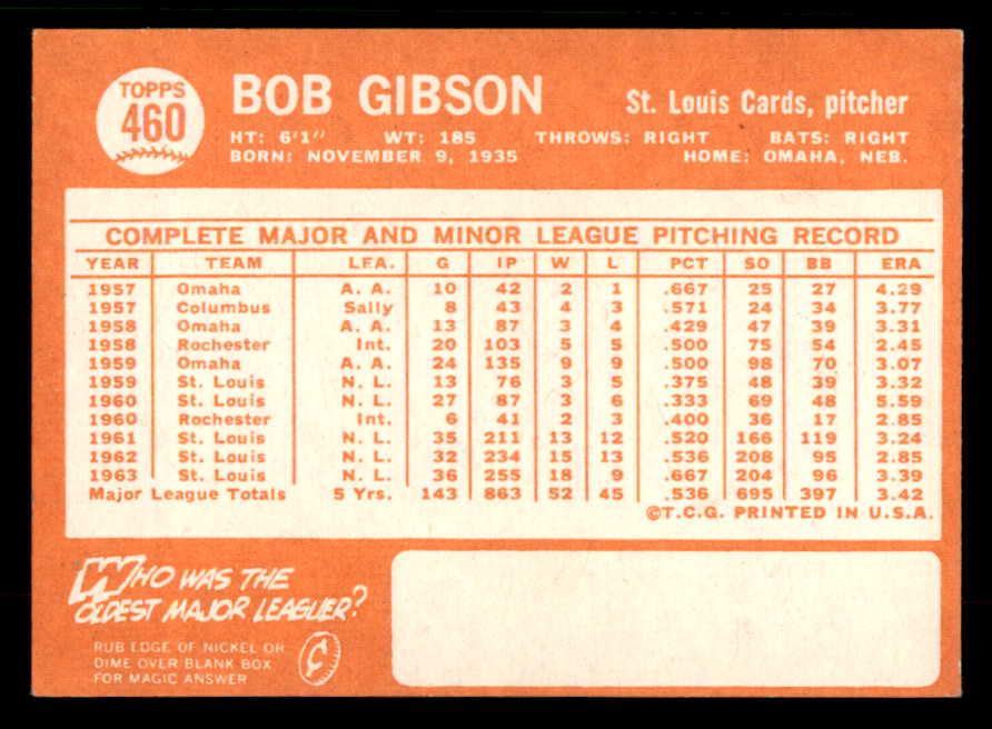 1964 Topps Baseball #460 Bob Gibson Cardinals EX-MT 567288