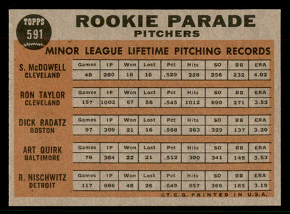 1962 Topps Baseball #591 Sam McDowell Indians NR-MT 567294