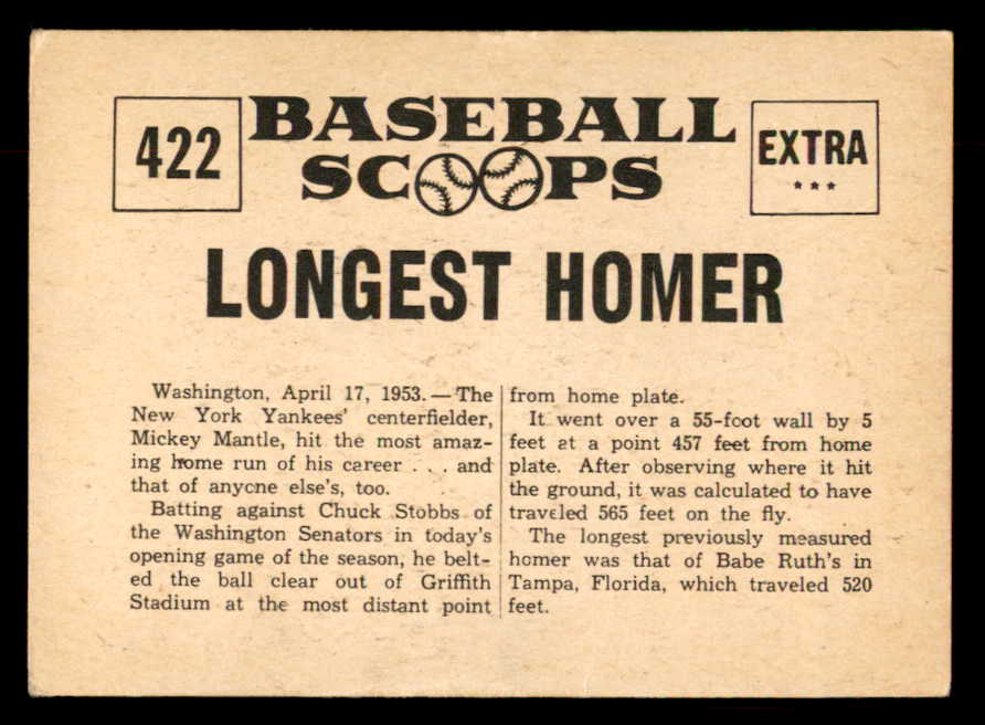 1961 Nu Card Scoops #422 Mickey Mantle Yankees VG-EX 567303