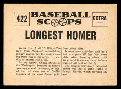 1961 Nu Card Scoops #422 Mickey Mantle Yankees VG-EX 567303