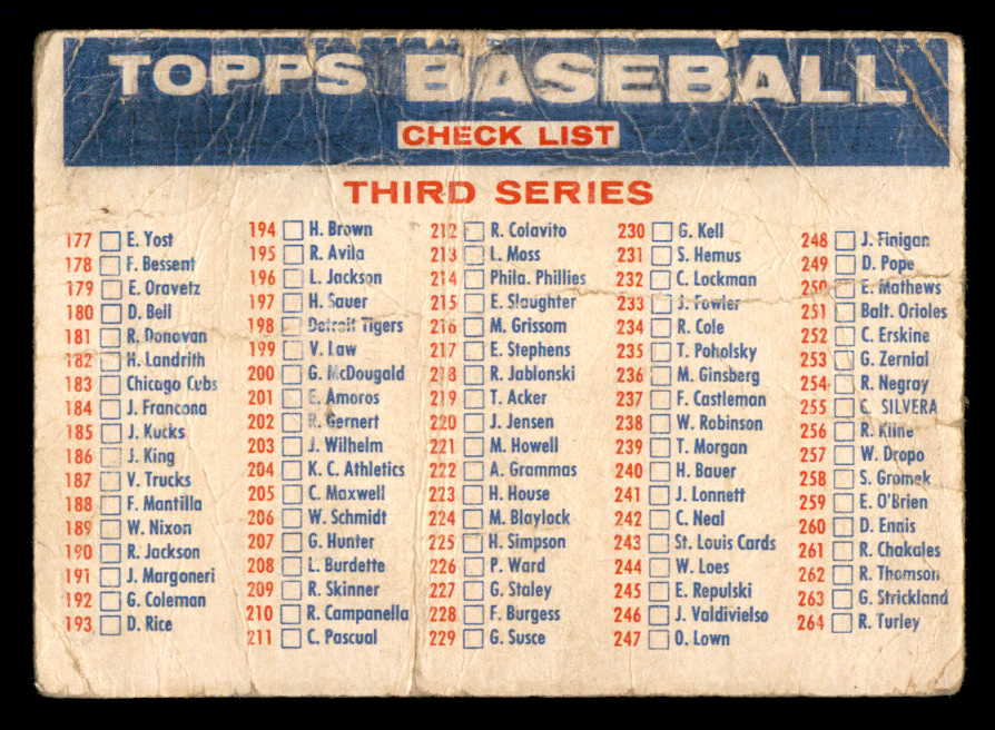 1957 Topps Baseball Checklist 3/4 Low Grade marked 567304