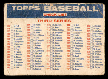1957 Topps Baseball Checklist 3/4 Low Grade marked 567304