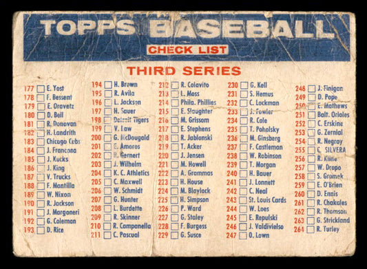 1957 Topps Baseball Checklist 3/4 Low Grade marked 567304