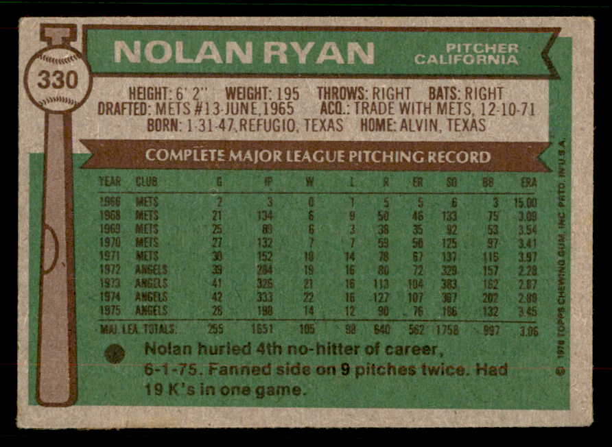 1976 Topps Baseball #330 Nolan Ryan Angels VG-EX 567305