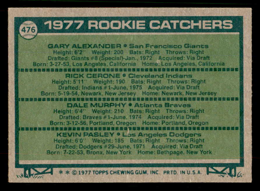 1977 Topps Baseball #476 Dale Murphy Braves EX-MT 567306
