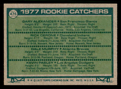 1977 Topps Baseball #476 Dale Murphy Braves EX-MT 567306