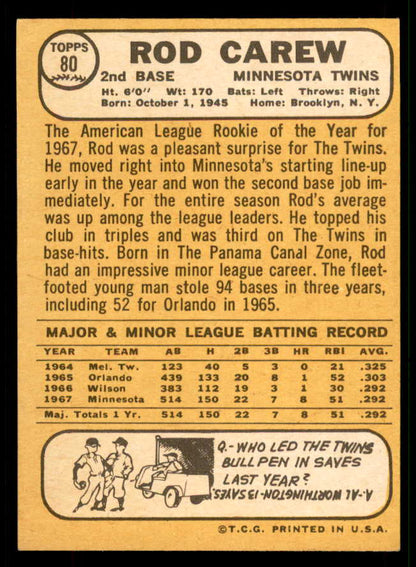 1968 Topps Baseball #080 Rod Carew Twins EX-MT 567310