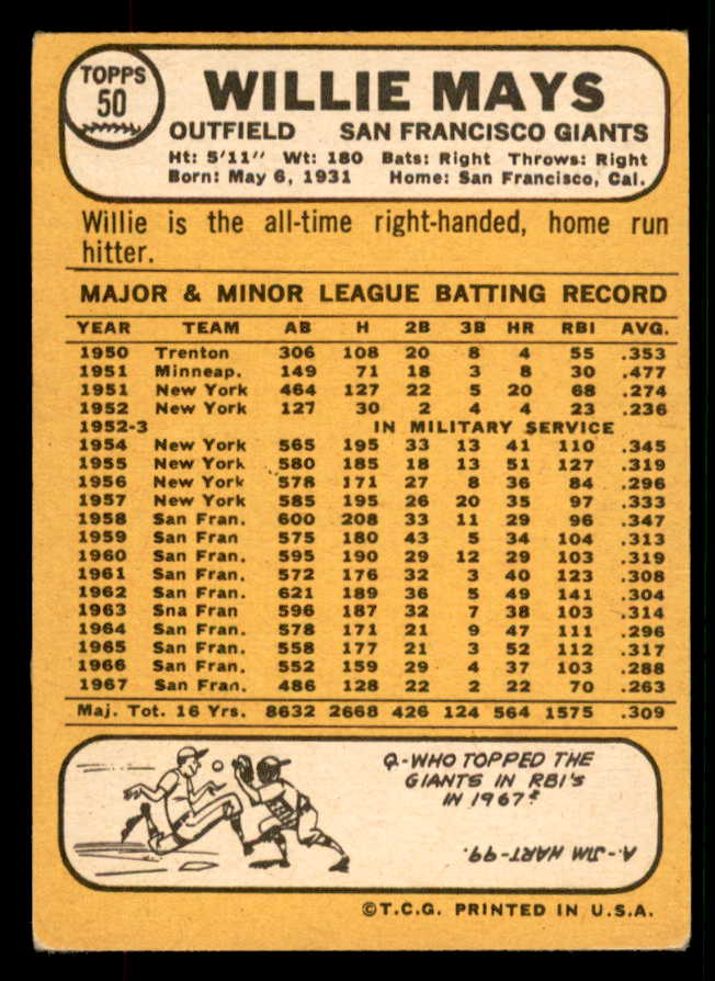1968 Topps Baseball #050 Willie Mays Giants VG-EX 567313