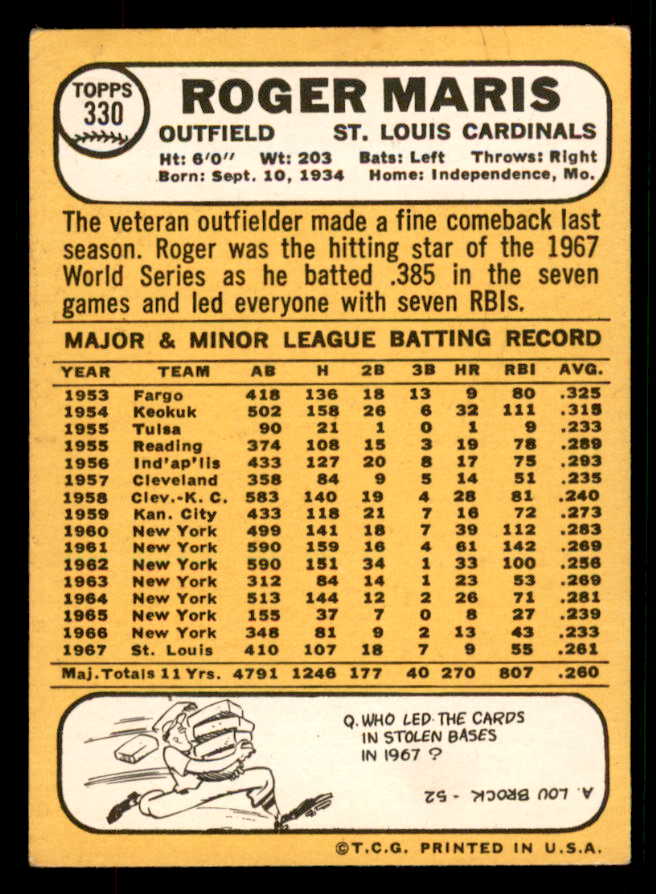 1968 Topps Baseball #330 Roger Maris Cardinals VG-EX 567315