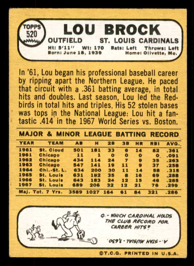 1968 Topps Baseball #520 Lou Brock Cardinals VG-EX 567317