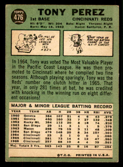 1967 Topps Baseball #476 Tony Perez Reds VG 567320