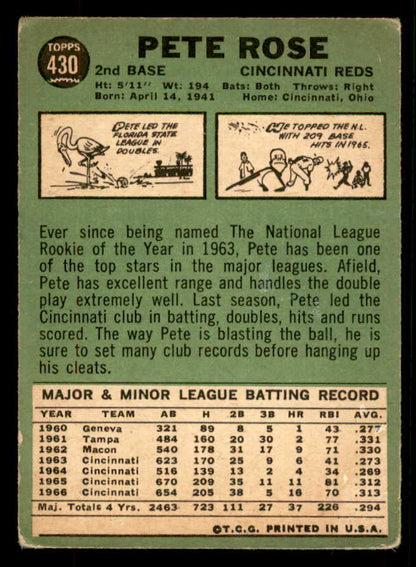 1967 Topps Baseball #430 Pete Rose Reds Good 567322
