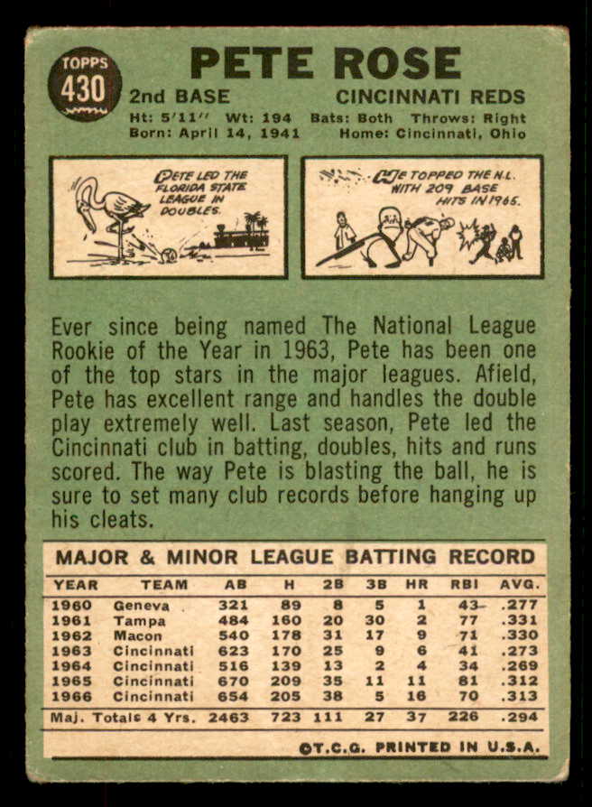 1967 Topps Baseball #430 Pete Rose Reds VG 567323