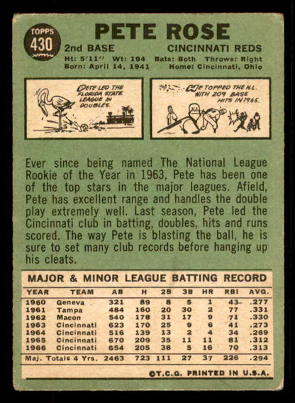 1967 Topps Baseball #430 Pete Rose Reds VG 567323