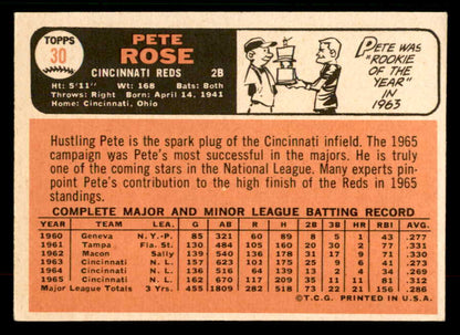 1966 Topps Baseball #030 Pete Rose Reds Good 567326