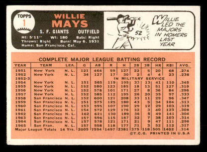 1966 Topps Baseball #001 Willie Mays Giants GD-VG 567327
