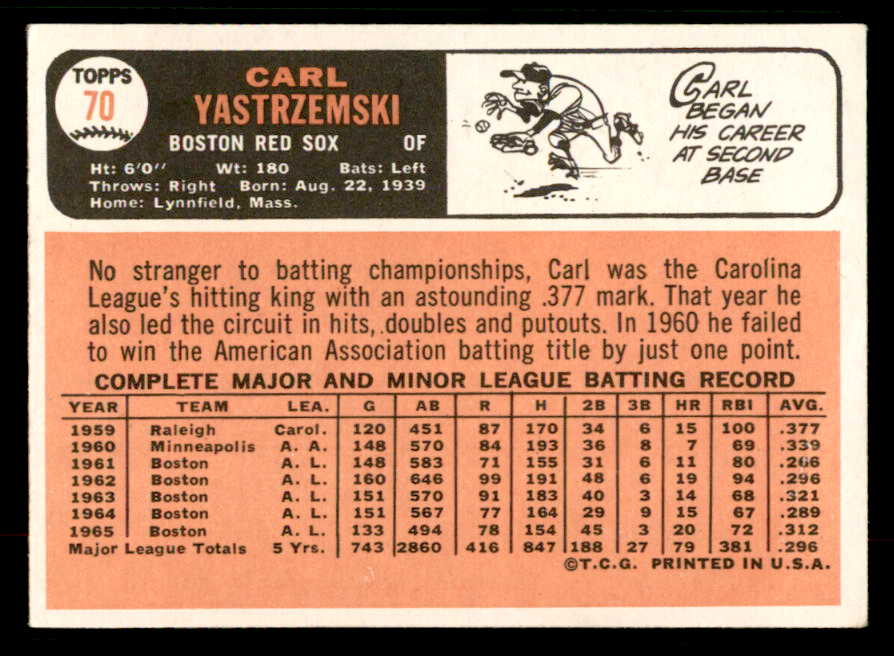 1966 Topps Baseball #070 Carl Yastrzemski Red Sox VG 567328