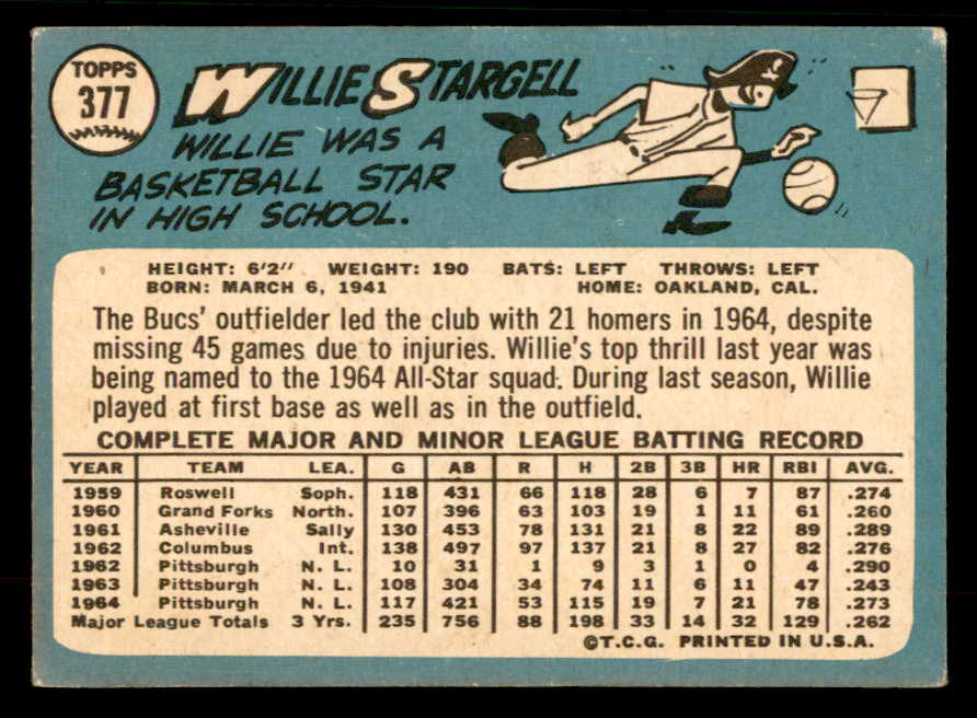 1965 Topps Baseball #377 Willie Stargell Pirates VG-EX 567330