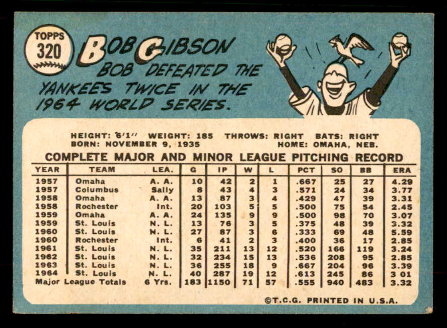 1965 Topps Baseball #320 Bob Gibson Cardinals VG 567331