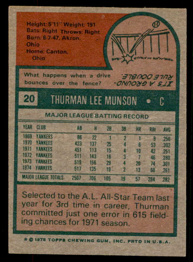 1975 Topps Baseball #020 Thurman Munson Yankees EX-MT 567332