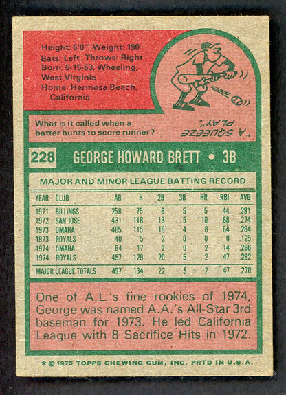 1975 Topps Baseball #228 George Brett Royals EX 567334