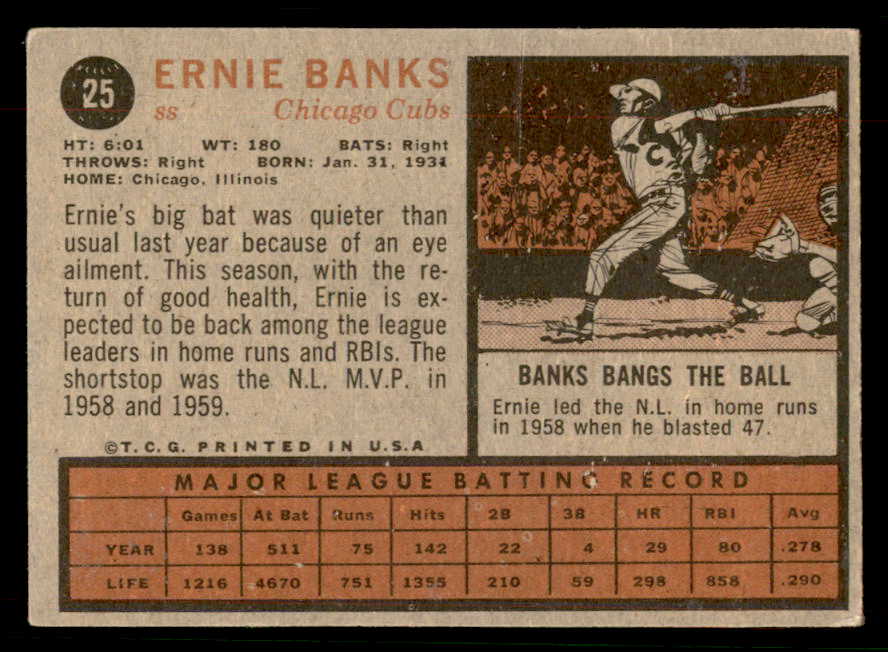 1962 Topps Baseball #025 Ernie Banks Cubs VG-EX 567336
